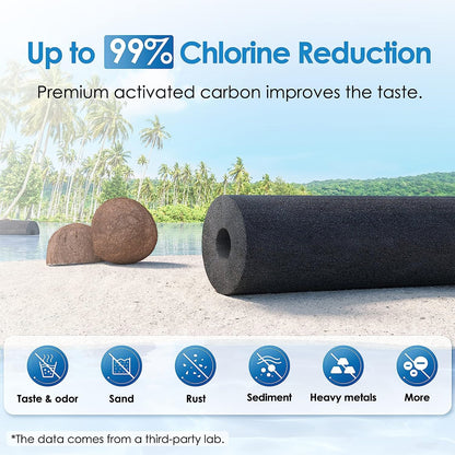 Waterdrop TK-A Gravity Water Filter System, NSF/ANSI 42&372 Standard, Reduces Lead and up to 98% of Chlorine, with 2 Black Carbon Filters and Metal Spigot for Home, Travel, 2.25G