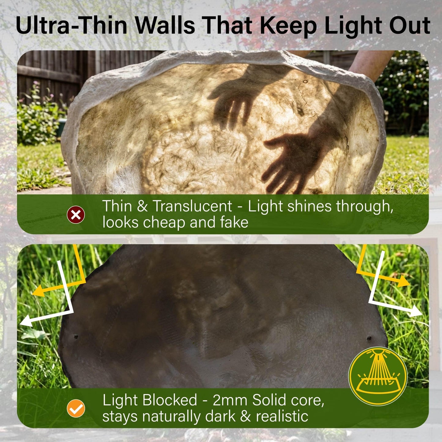NUPICK Small Fake Rock Cover, Gray Artificial Landscape Rocks for Sprinkler Valves, 13"x10"x5" Lightweight & Durable Outdoor Decorative Stones for Garden, Pipeline, Patio, Poolside & Porch