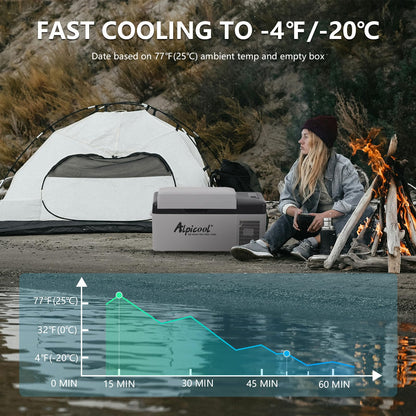 Alpicool C20 portable compressor fridge freezer 21Quart(20Liter) for car and home - 12V/24V DC and 110V AC