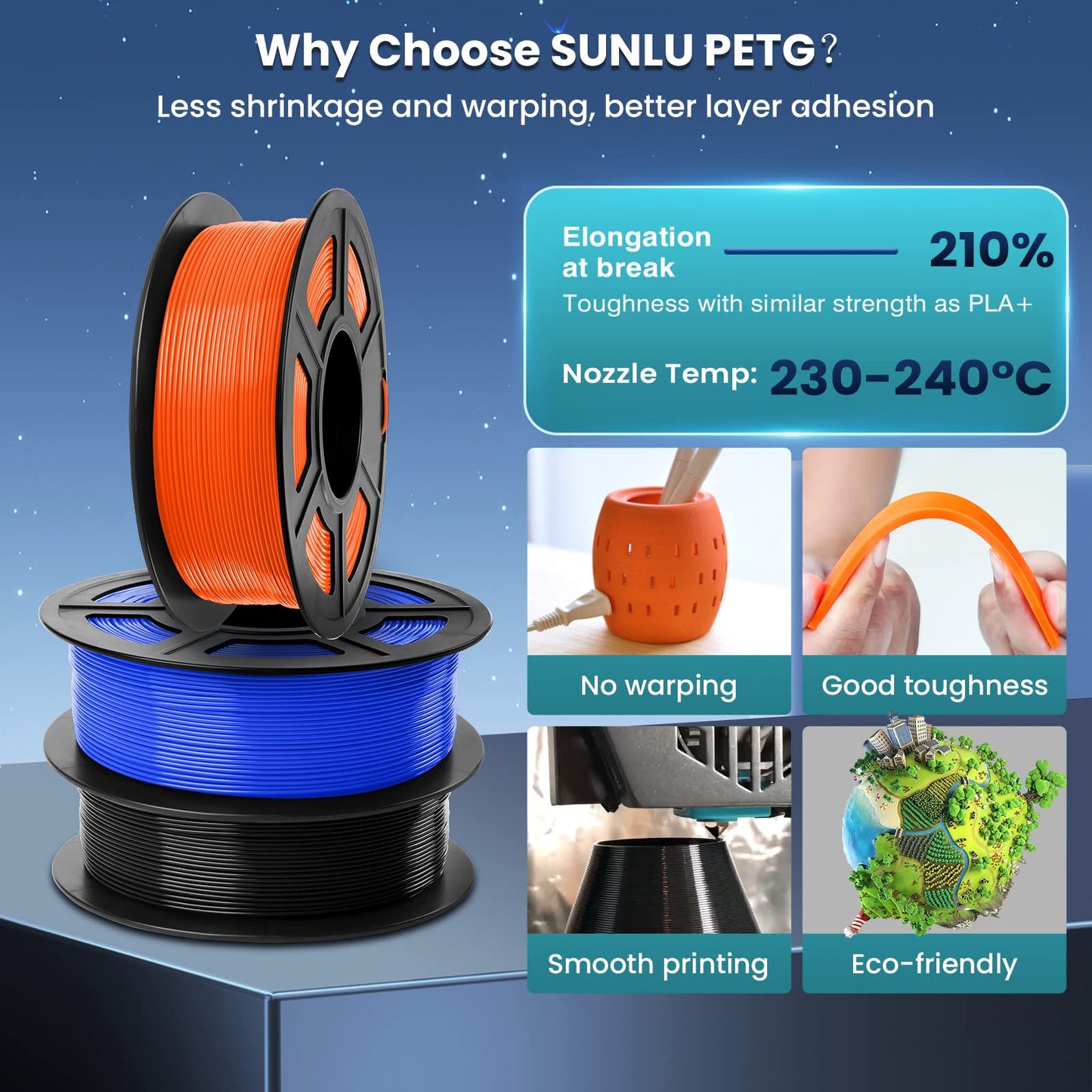 SUNLU PETG Filament 1.75mm 4KG Bundle, Strong PETG 3D Printer Filament, Fit for Most FDM 3D Printers, Individually Vacuum Packed, 4 Packs of 1KG Spools, Black