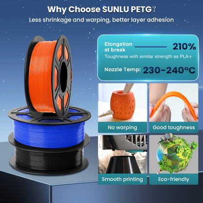 SUNLU PETG Filament 1.75mm 4KG Bundle, Strong PETG 3D Printer Filament, Fit for Most FDM 3D Printers, Individually Vacuum Packed, 4 Packs of 1KG Spools, Black