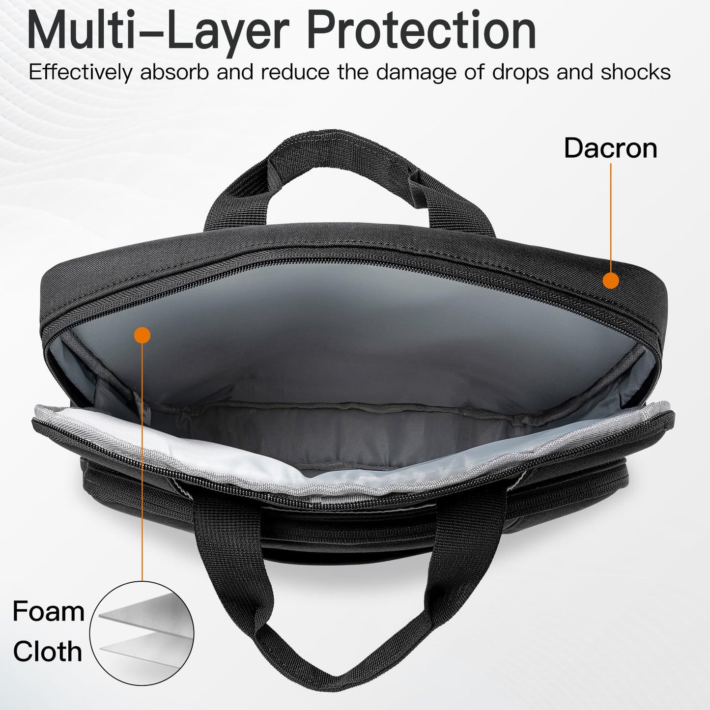 JETech 15 15.6 16 Inch Laptop Bag Case, Waterproof Computer Sleeve Cover Compatible with MacBook Air/Pro 15/16, Surface Book 3/2 15, Dell Inspiron 15.6, HP Pavilion 15.6 (Black)