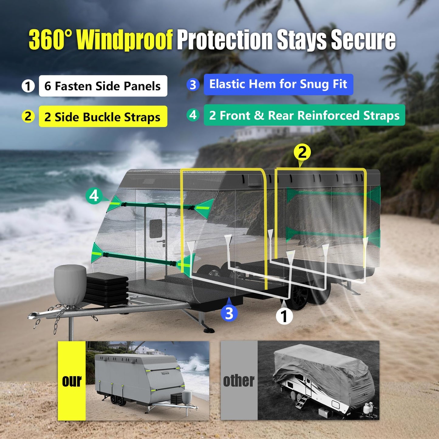 YSPACE 8-Layer Heavy Duty RV Cover 24-27 ft, Rip-Stop Travel Trailer Cover with Windproof Straps, Waterproof Camper Cover with Ventilation, Zipper Access & Full Accessories for All-Season Protection