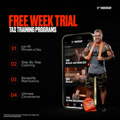 Undersun Resistance Bands for Working Out | 5-Level Heavy Resistance Bands, Door Anchor, Workout Program | Heavy Duty Fitness Resistance Bands | Orange