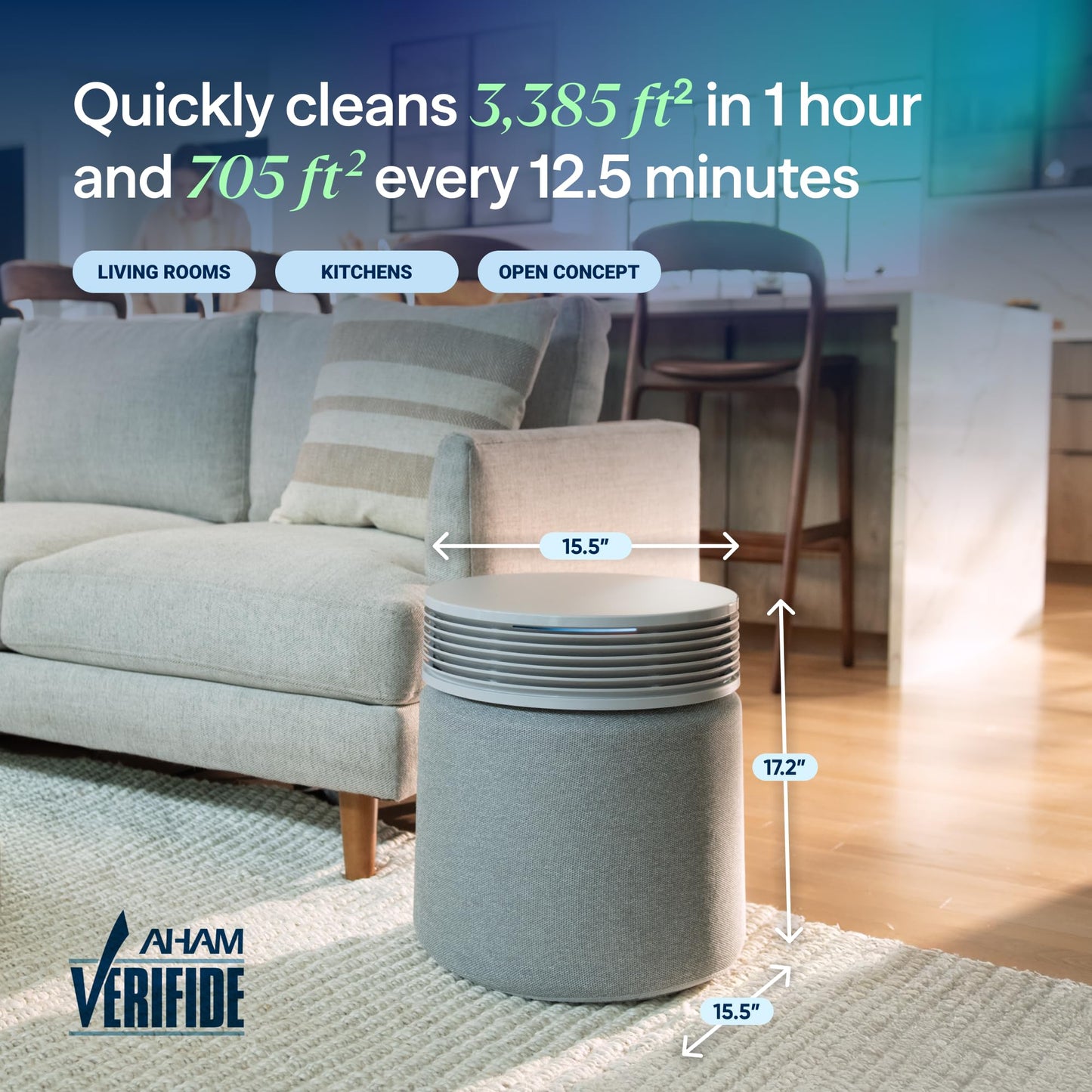 BLUEAIR Blue Signature Air Purifier for Large Rooms up to 3,385 Sq Ft, HEPASilent Filtration for Smoke, Dust, Pet Dander & Allergens, Smart WiFi Air Cleaner with Auto Mode, Quiet Air Purifier for Home