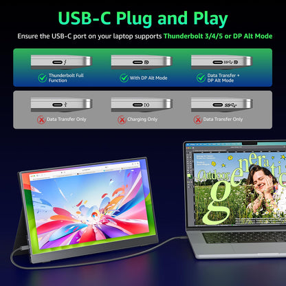 Portable Monitor 18.5 inch 1080P FHD 128% sRGB 100Hz, Travel Monitor for Laptop MacBook Surface PC Xbox PS5, HDMI Dual USB-C VESA Compatible Built-in Speaker, with Kickstand