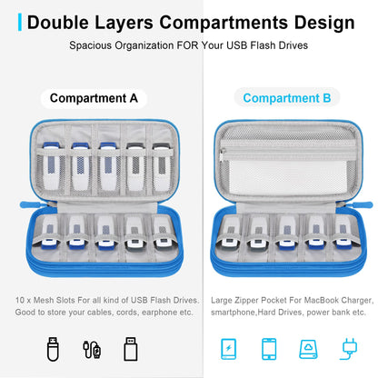 Lacdo USB Flash Drive Case Thumb Drive Holder Case Organizer Portable Electronic Accessories Storage Bag for SanDisk/SamData/Samsung USB Flash Drives Jump Drive Memory Stick, SD Card, Cable, Blue