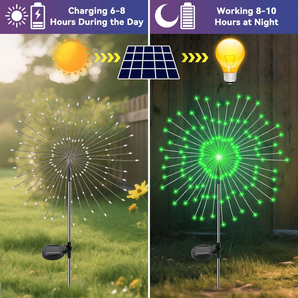 Garden Outdoor Lights, 2 Pack 120 LED Solar Garden Lights Fairy Lights Outdoor Waterproof Decorative Solar Firework Lights for Yard Patio Pathway Flowerbed Party Wedding Decor, Green