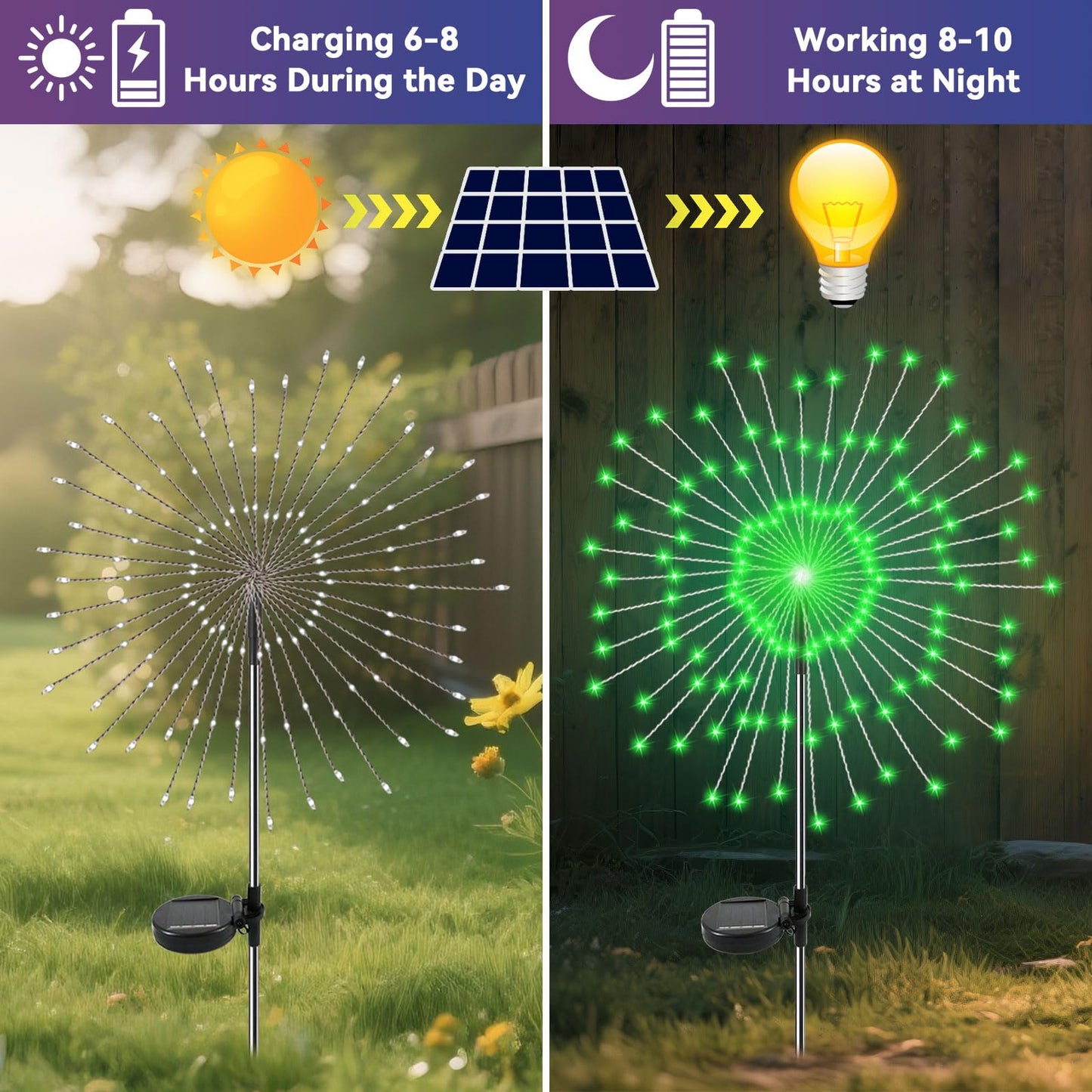 Garden Outdoor Lights, 2 Pack 120 LED Solar Garden Lights Fairy Lights Outdoor Waterproof Decorative Solar Firework Lights for Yard Patio Pathway Flowerbed Party Wedding Decor, Green