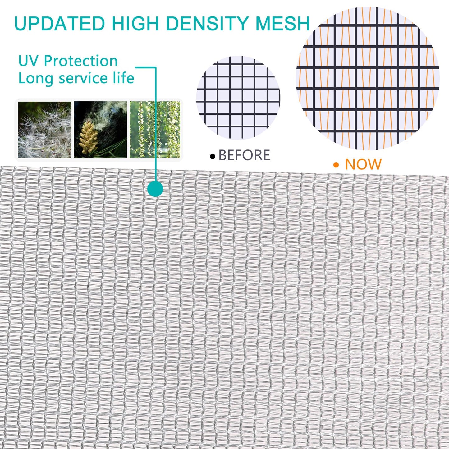 High Density dustproof and Pollen Proof net Window Screen mesh roll Used to Replace Screen Windows and Doors (Black high-Density mesh,787''×49''(2000×125cm)