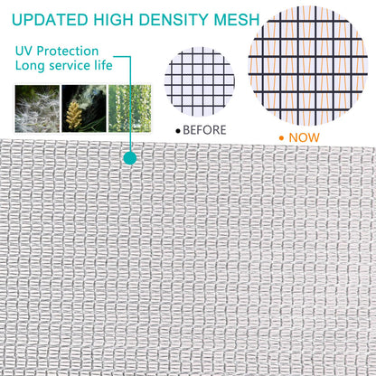 High Density dustproof and Pollen Proof net Window Screen mesh roll Used to Replace Screen Windows and Doors (Grey high-Density mesh,787''×37''(2000×95cm)