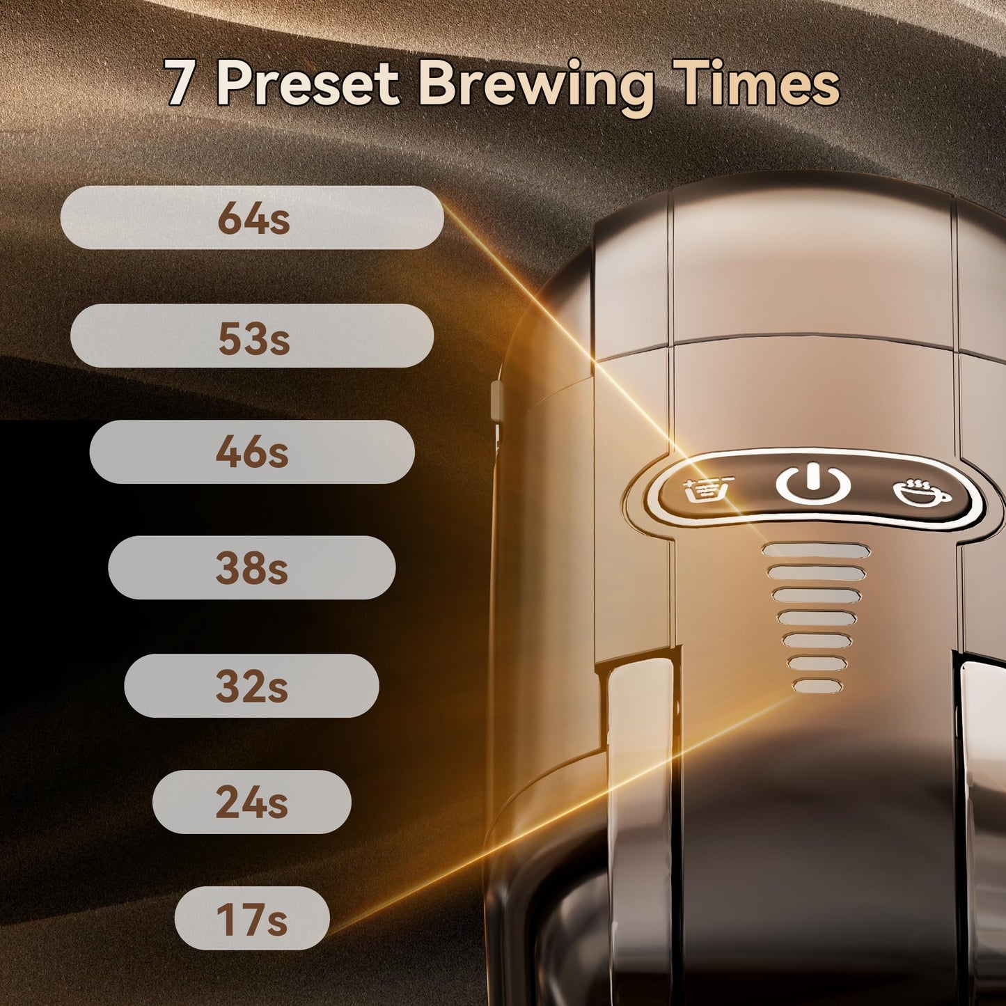 HIBREW H2B 5-in-1 Pod Coffee Maker - Compatible With 4 Coffee Capsule as Well as Espresso Powder, Makes Iced Coffee, Espresso, Cappuccino, Long Black. Hotel Kitchen Coffee Machine