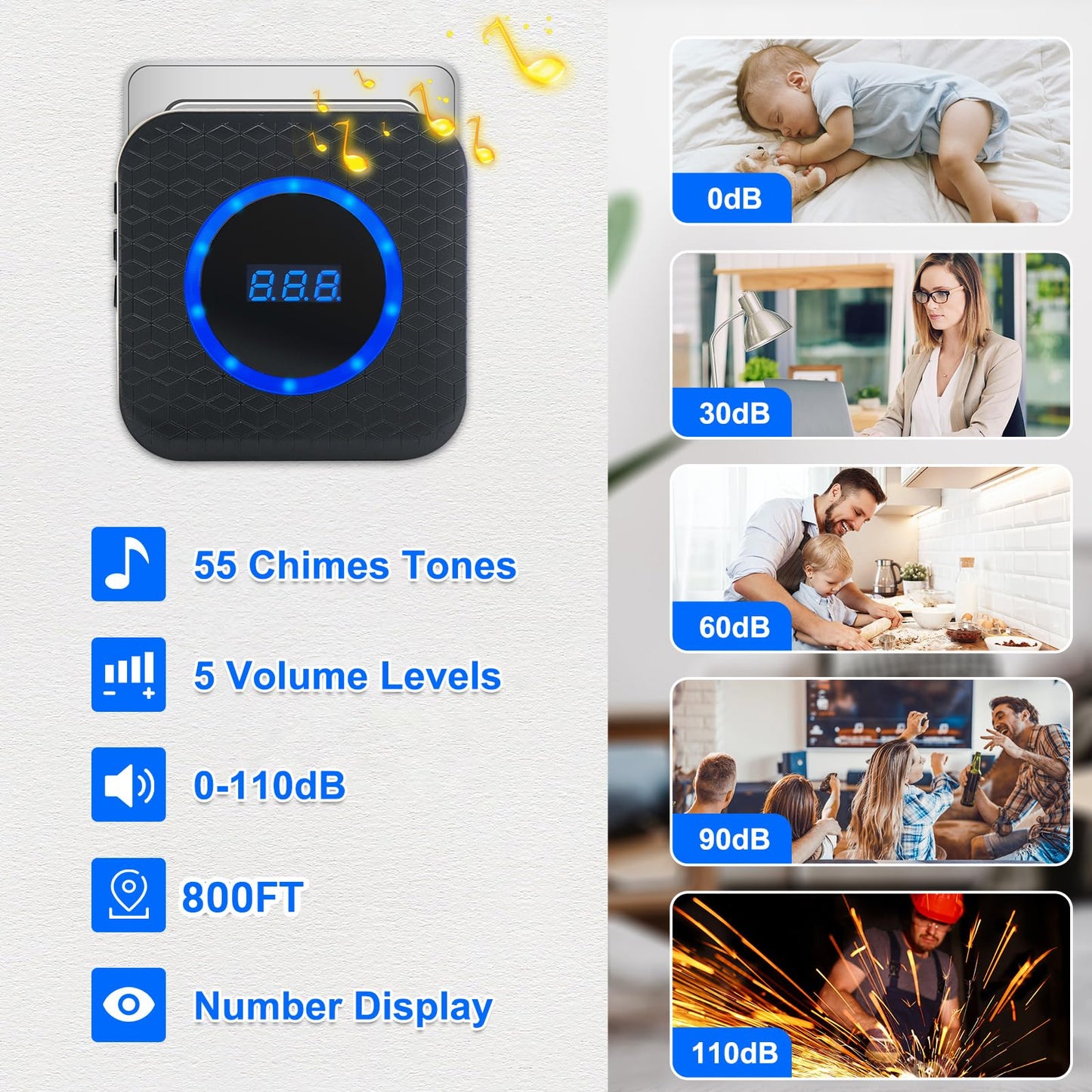 SanJie Wireless Door Chime for Business When Entering Door Entry Chime Door Bell with 800Ft Range Door Chimes When Door Opens for Home Door Alarm with Chime Adjustable Volume