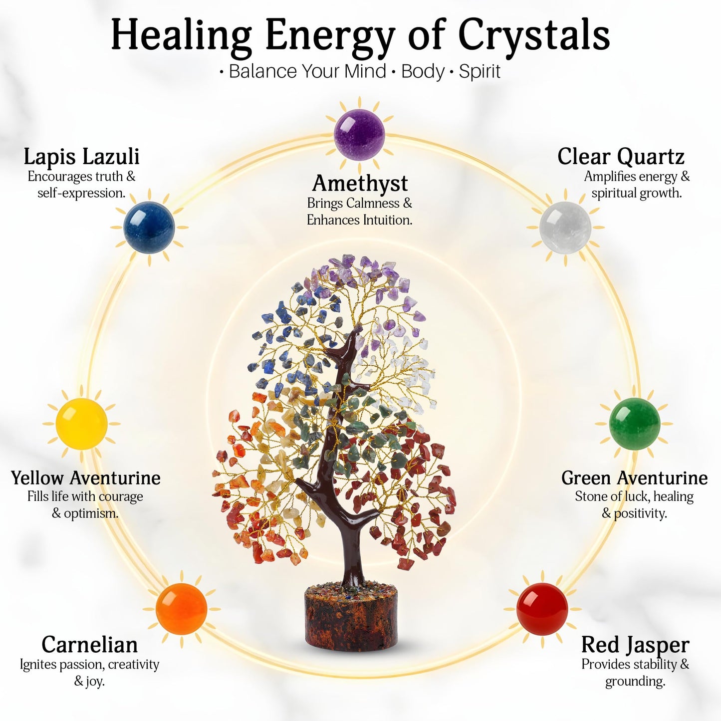 FASHIONZAADI 7 Chakra Tree of Life - Crystals & Healing Stones | Birthday Gifts for Women | Crystal Tree for Positive Energy | Home Office Decor | Spiritual Gifts for Women