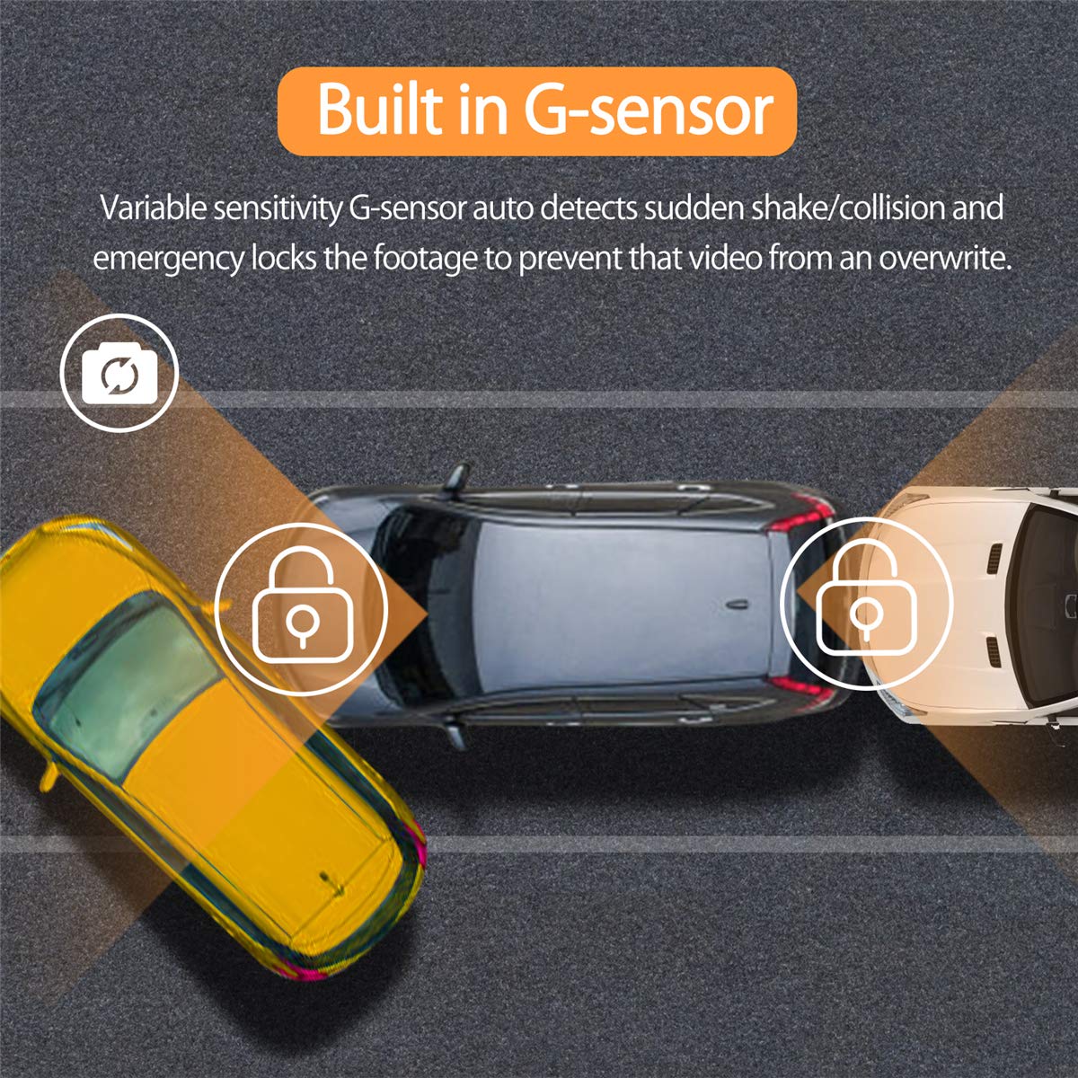 ORSKEY Dash Cam for Cars Front and Rear and SD Card Included 1080P Full HD In Car Camera Dual Lens Dashcam for Cars 170 Wide Angle Sony Sensor with Loop Recording and G-sensor