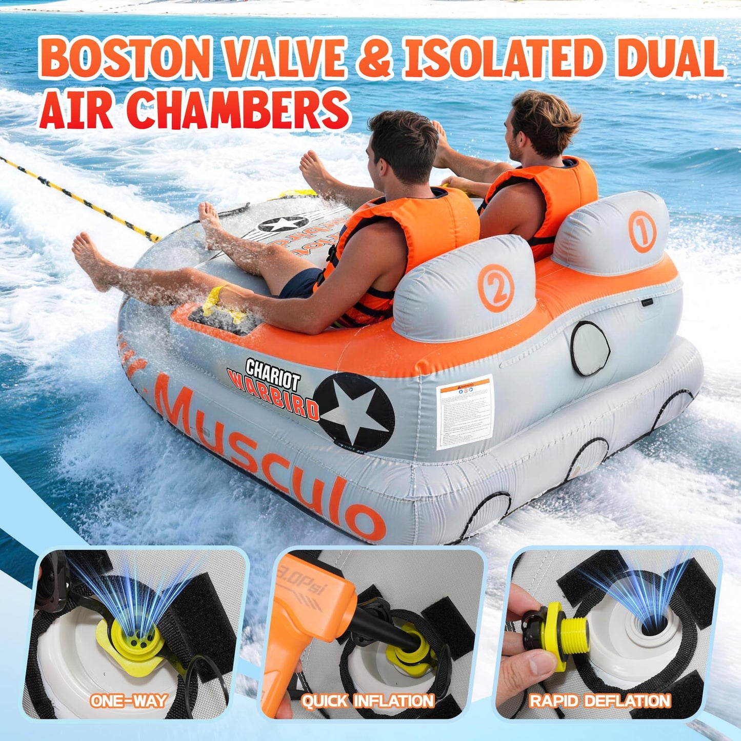 K-Musculo Towable Tubes Heavy Duty Water Tubes - 2 Person Shark Battle Tank, Boat Tubes & Towables, EVA Foam Pads, Drainage, Super Safe Handle, Quick Connector (F-1012)