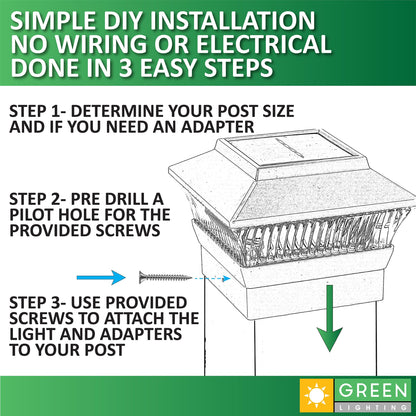 GreenLighting Standard #1 Solar Post Cap Lights Fits 4x4 Nominal Wood, 4x4 PCV/Vinyl Posts, Outdoor Fence Solar Powered Light, Landscaping, Deck, Garden, Includes Flush Mount Adapter White 12 Pack
