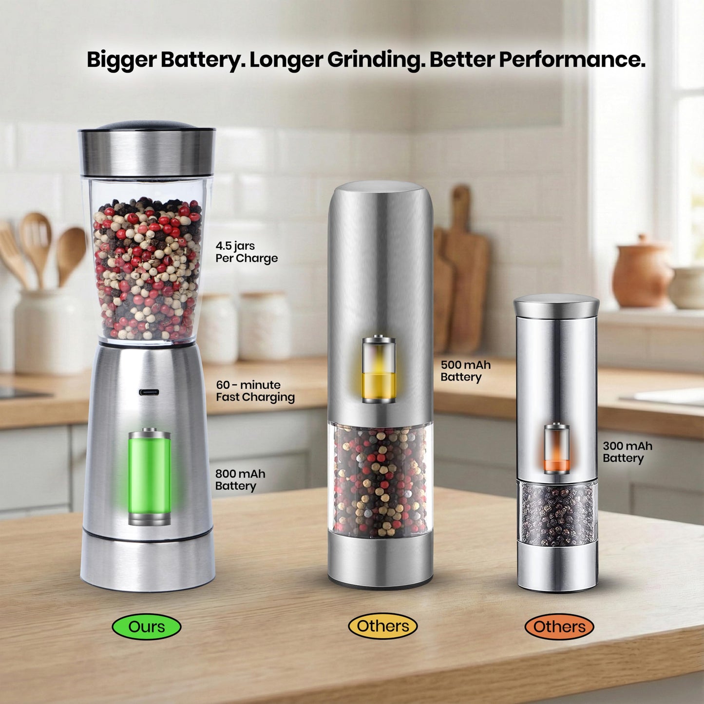 Essentialsmade Electric Salt and Pepper Grinder Set – Rechargeable Stainless Steel Mills – Upgraded 800mAh Battery, Large 200ml Capacity, & 5 Adjustable Coarseness Levels – Kitchen Seasoning Tools