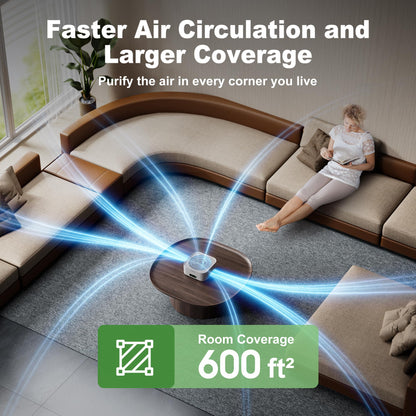 TDBYWAE Air Purifiers for Home Bedroom Up to 600 ft², True HEPA Air Purifier for Pets Dust Dander Pollen Odor Smoke, Portable Car Air Purifier for Travel(White)