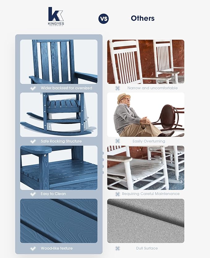 KINGYES Oversized Outdoor Rocking Chair Set of 2, All-Weather Patio Rocking Chairs for Porch, HDPE Outdoor Patio Rockers with High Back & Wide Seat for Garden, Lawn, Blue