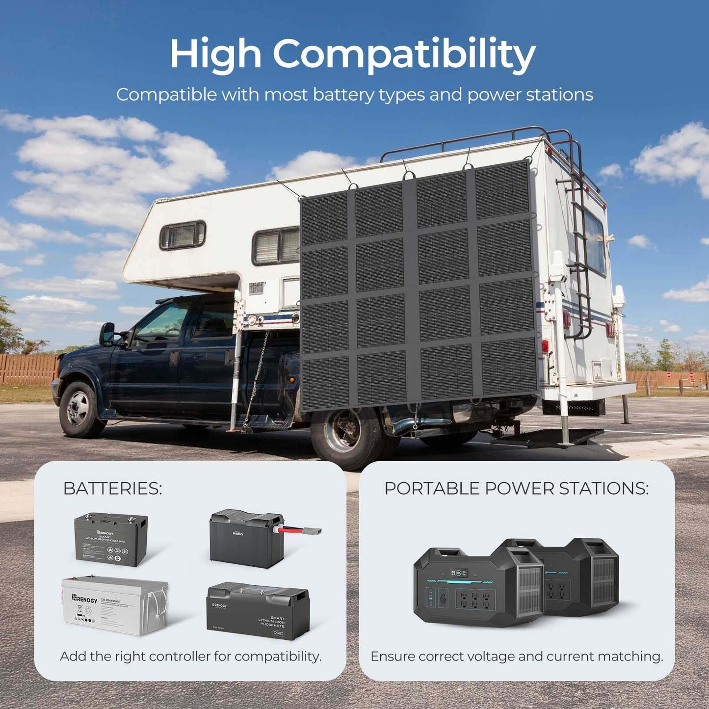 RENOGY REGO 400W Portable Solar Panel, Renogy Solar Blanket N-Type Foldable Solar Panel, 25% High Efficiency, Lightweight Solar Panel Charger for Camping, RV, Marine, SUV, Off Grid Applications