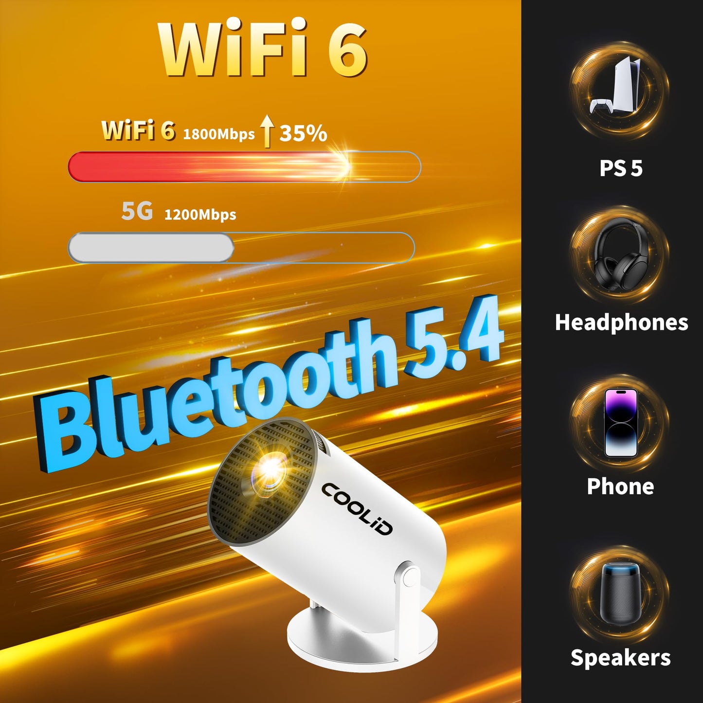 Mini Projector, Support 4K 1080P Portable Projector with Dual Band WiFi6 5G and Bluetooth 5.4, 270° Rotatable, Auto Keystone Correction, 35"-100" Video Projecto Compatible with HDMI/USB/Phone - White