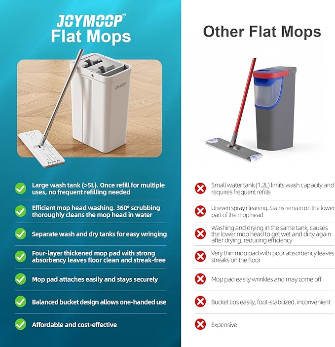 JOYMOOP Mop and Bucket Set