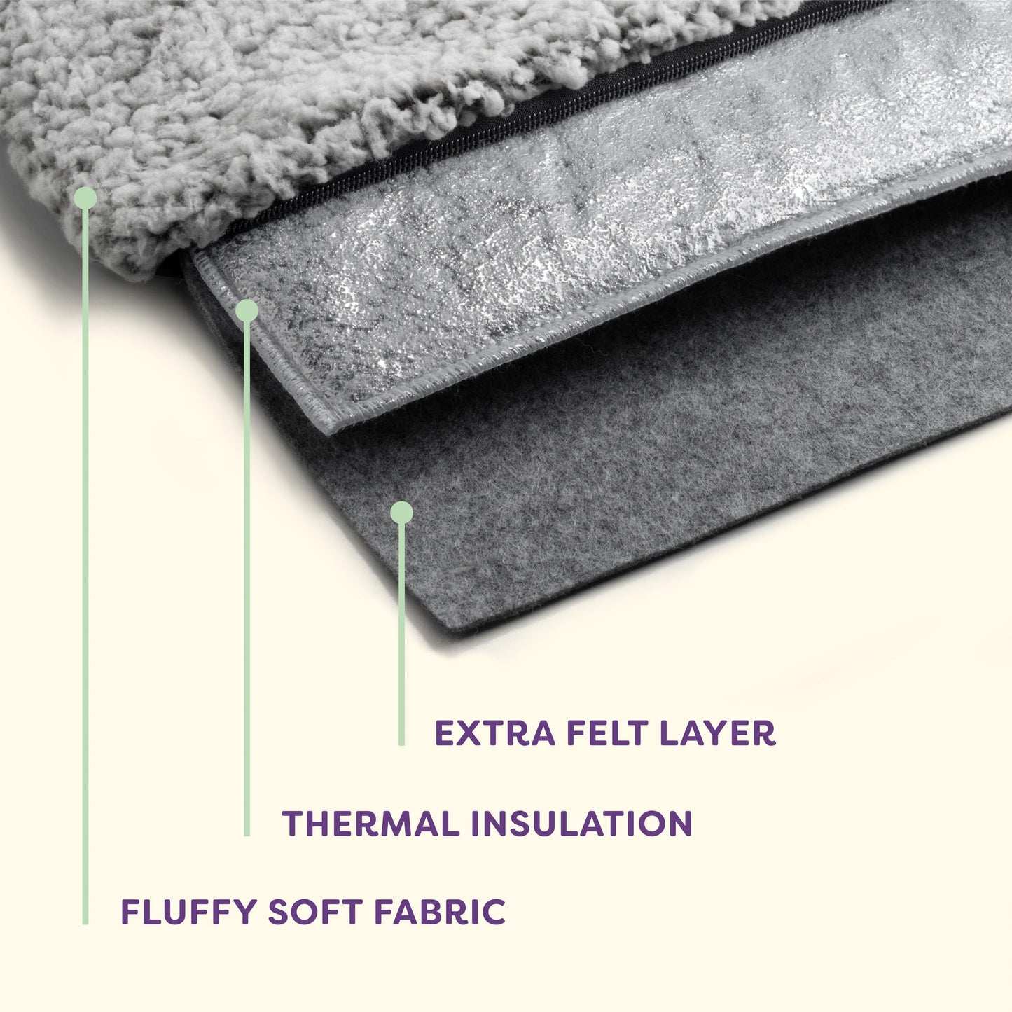 Knupis Self Heating Cat Bed - 60 x 45 cm - Soft & Cuddly Cat Blanket - Noise Dampening - Washable Cover - Non-Slip Underside (Grey)
