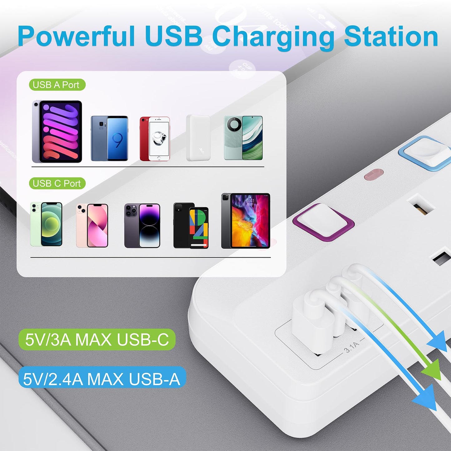 Extension Lead with USB Slots, Toomke 4 Way Plug Extension Socket with 2 USB-A and 1 USB-C, Mountable Power Strip with Individual Switches, UK Plug Socket 1.5m Extension Cord 13A 3250W