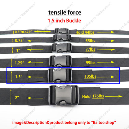 Baitoo Quick Side Release Buckles 1 1/2 inch Heavy Duty Plastic Buckle Clips 1.5" Belt Snap Buckle Clasp Backpack Buckle Replacement for Strap 1.5 inch (1.5inch(38mm)-2 Sets)