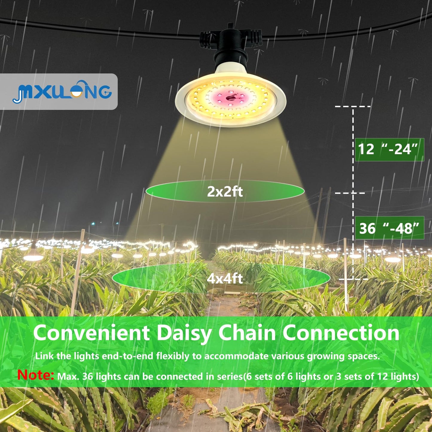 JMXULONG Outdoor LED Grow Lights, Waterproof String Grow Light, Full Spectrum Plant Growing Lights with 12Ft Adjustable Cord 3 Lights