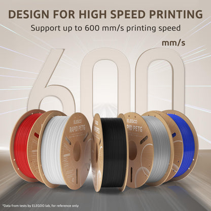 ELEGOO Rapid PETG Filament 1.75mm Black 1KG, High Speed Up to 600mm/s 3D Printer Filament Dimensional Accuracy +/- 0.02 mm, 1kg Cardboard Spool(2.2lbs) Fits for Most FDM 3D Printers