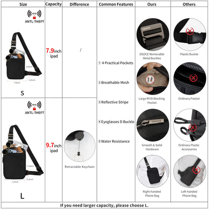 OSOCE Small Sling Bag for Men Women with RFID Pocket, Anti Theft Crossbody Chest Bag Casual Daypack Travel Bag for Hiking Shopping