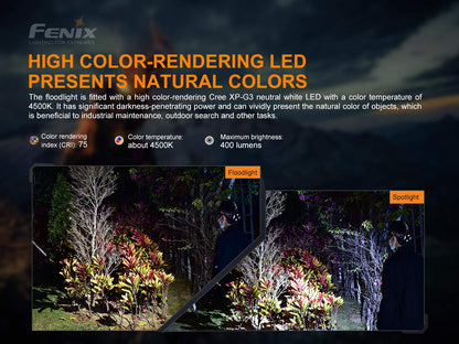 Fenix HP16R 1250 lumen dual white beam & red LED Headlamp, rechargeable battery with EdisonBright USB type-C charging cable