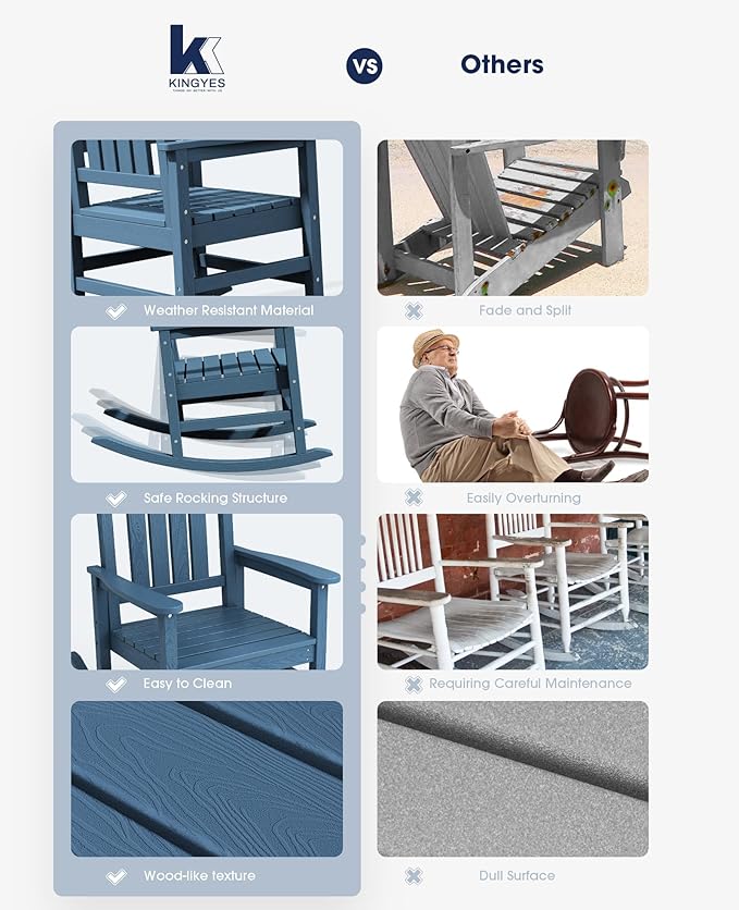 KINGYES HDPE Patio Rocking Chair Set of 4, Outdoor Rocking Chairs Porch Rocker for Adults, Navy