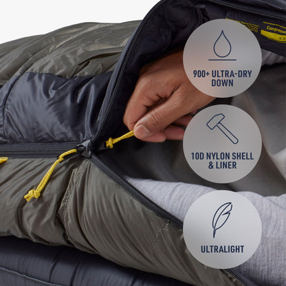 Sea to Summit Spark Pro Ultralight Down Sleeping Bag, 30-Degree, Long