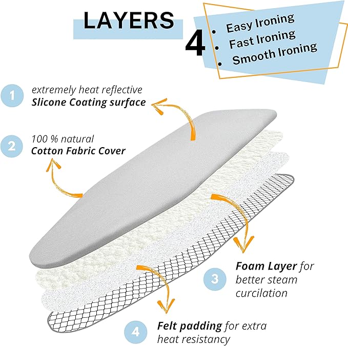 SAVUK Ironing Board Cover and Pad Standard Size Silicone Coated 4 Layers 15x54