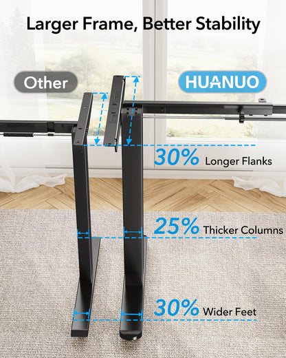 HUANUO Standing Desk Frame with 220lbs Powerful Brushless Motor, Thick T-Shaped Adjustable Desk Legs Made of Automotive-Grade Steel, for Max 75″ x 35″ Desktop, for Home Office, Black Frame Only