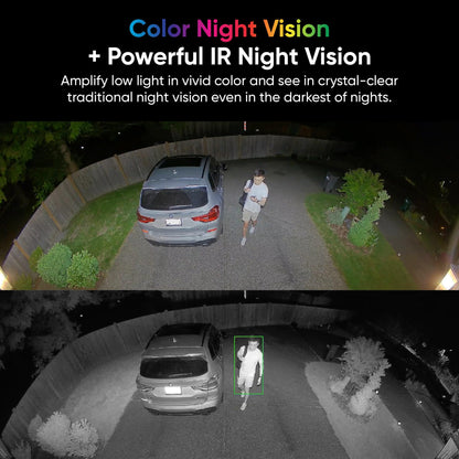 WYZE Floodlight Camera Pro, PCMag Editors' Choice 3000-Lumen LEDs, 2.5K HD Outdoor Security Camera, 180° Wide View, Motion Detection, Color Night Vision, Works with Alexa & Google-White