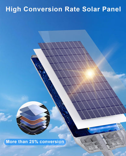 JAYNLT X-12000W Solar Street Lights,6500K Commercial Parking Lot Light Dusk to Dawn,IP68 Waterproof Flood Security Street Lights Motion Sensor for PlayCourt,Farm