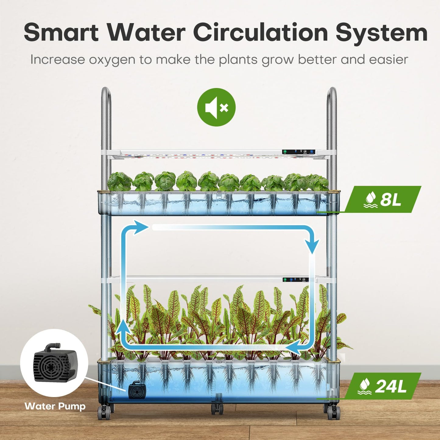 Ahopegarden Indoor Garden Hydroponics Growing System Kit: 60 Pods Indoor Herb Garden with LED Grow Light - Plant Germination Kit, 32L Large Capacity Hydroponic Tower for Vegetables Fruits Flowers