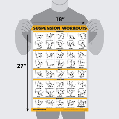 10 Pack - Exercise Workout Poster Set - Suspension Volume 1 & 2, Dumbbell, Kettlebell, Resistance Bands, Stretching, Bodyweight, Barbell, Yoga Poses, Exercise Ball (PAPER - NOT LAMINATED 18" x 24")