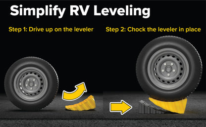 Camco Curved Camper/RV Leveler & Wheel Chock - Features Heavy Duty Honeycomb Design & Includes Non-Slip Rubber Grippers on Wheel Chock - Compatible w/Trailers Up to 30,000 lbs - 1-Pack (44423)