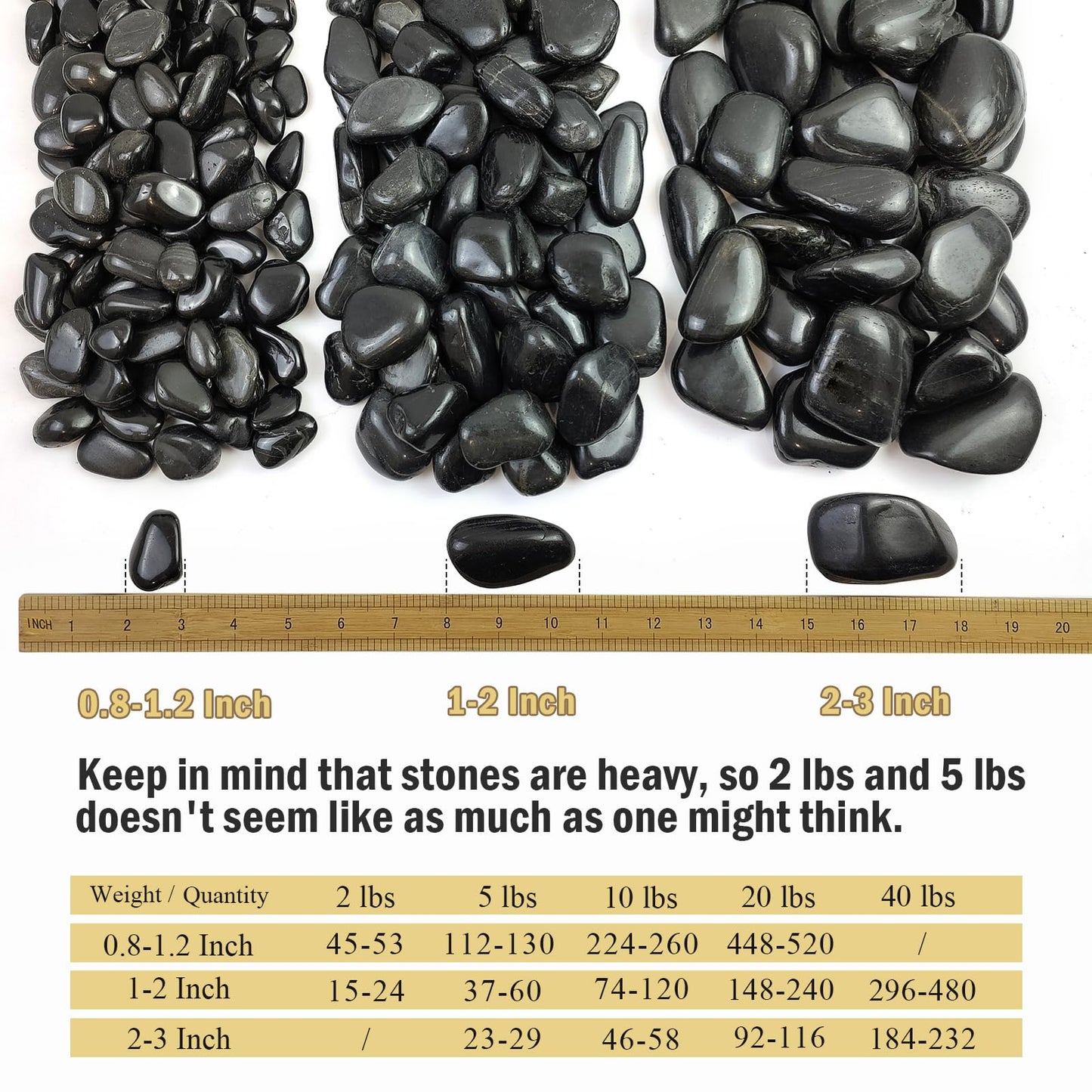 FANTIAN 2 lbs Black Pebbles for Indoor Plants, 1-2 Inch Small Bag Black Stones. Decorative River Rocks for Plants, Landscaping, Vase Fillers and Outdoor Garden