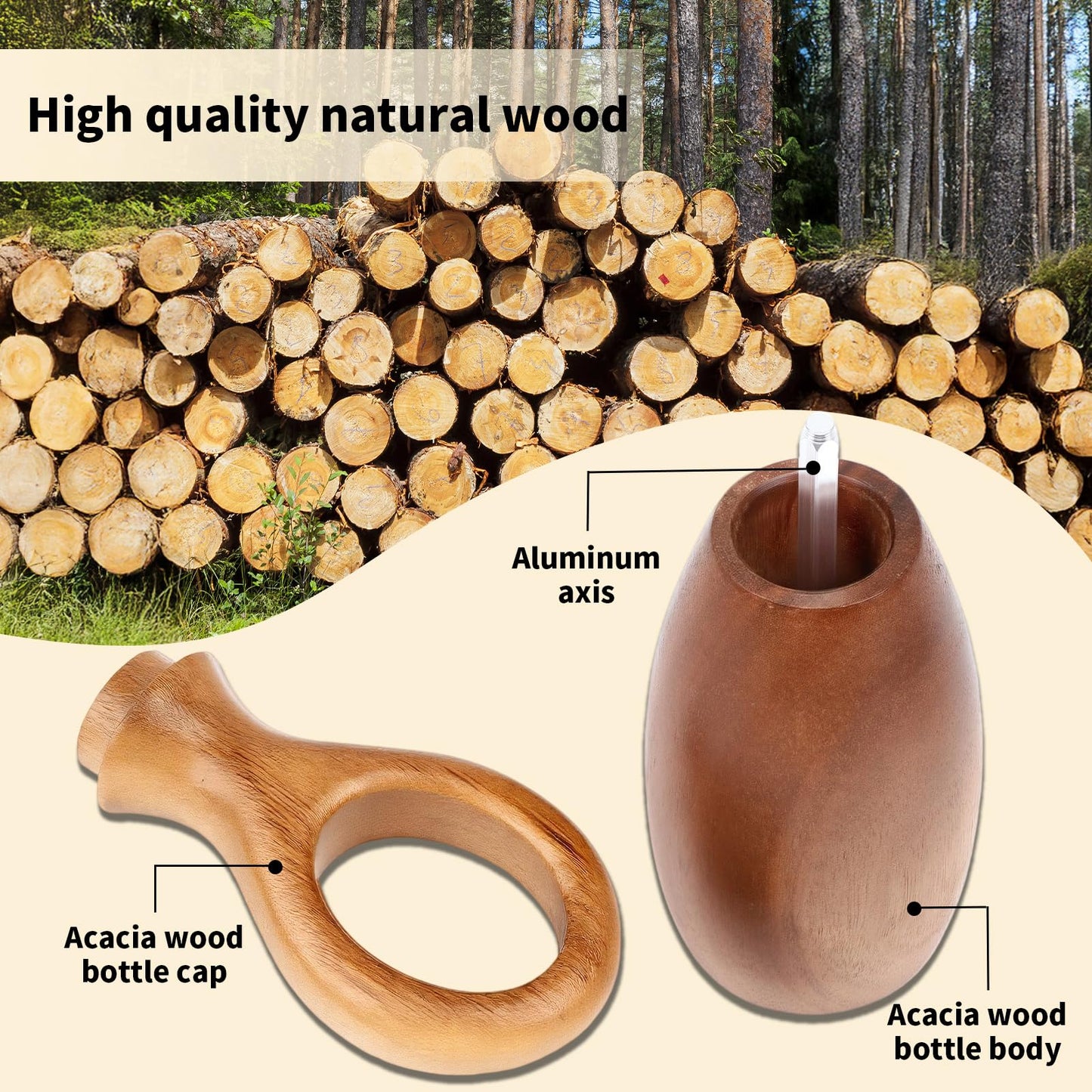 BestYiJo 2 Pack Acacia Wood manual Salt and Pepper Grinder Set, Adjustable Coarseness, Refillable Design, Perfect for Home Kitchen, Dining Table, Ideal Gift for Gourmet Lovers