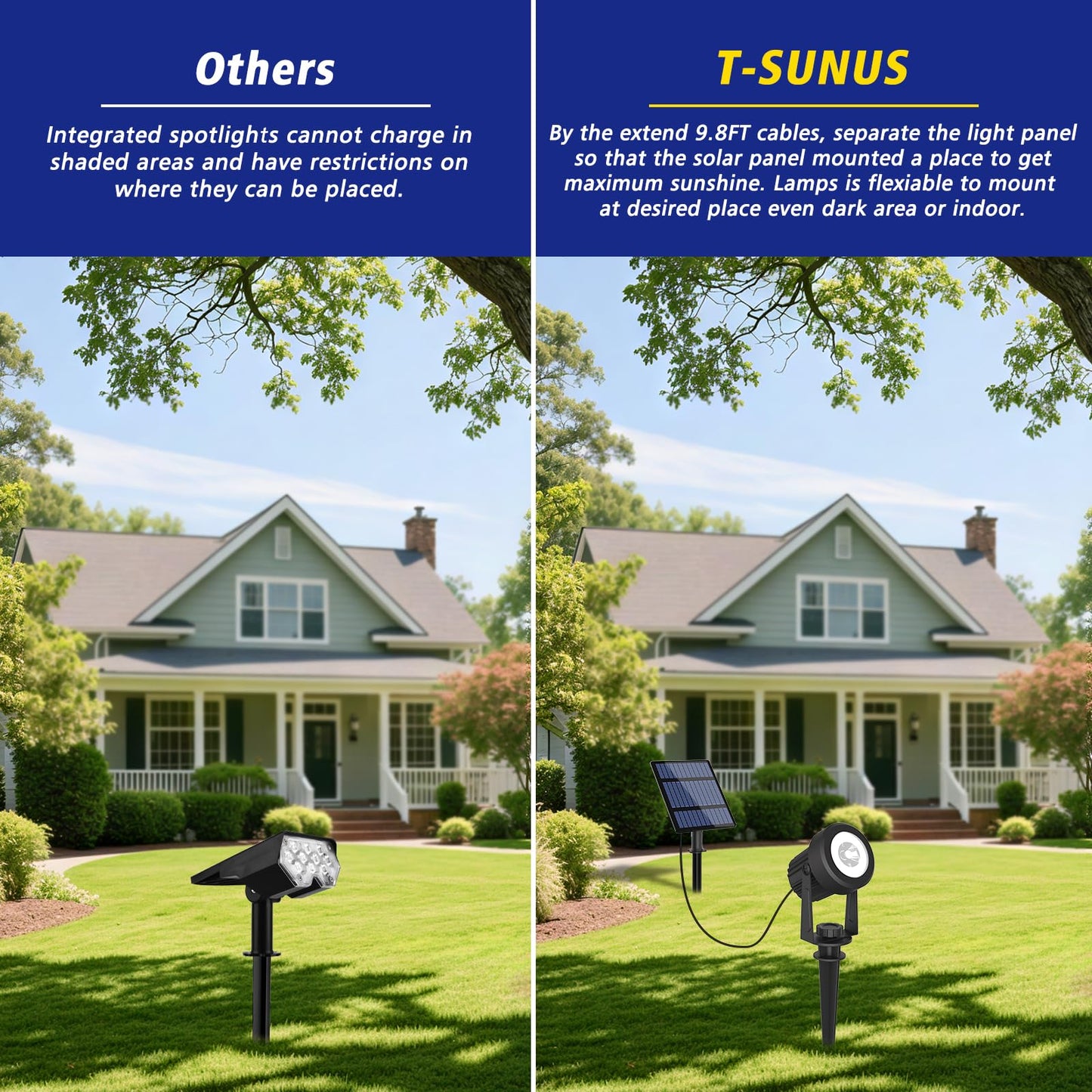 T-SUNUS RGB Solar Spot Lights Christmas Outdoor 6-in-1, Color Changing Landscape Spotlights Pond Lighting Waterproof IP65 9.8ft Cable for Tree Patio Pathway Yard Garden Wall Flag Halloween Holiday