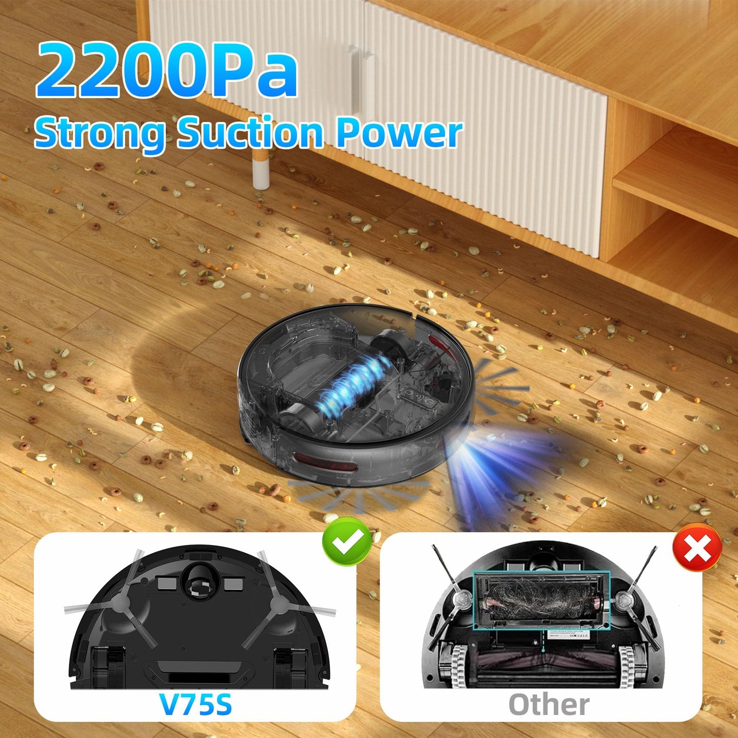 Robot Vacuum and Mop Combo, Robot Vacuum Cleaner, 6 Cleaning Modes, Large Capacity Water Tank Dustbin, Self-Charging, WiFi/App/Alexa, Ideal for Hard Floor, Carpet, Pet Hair