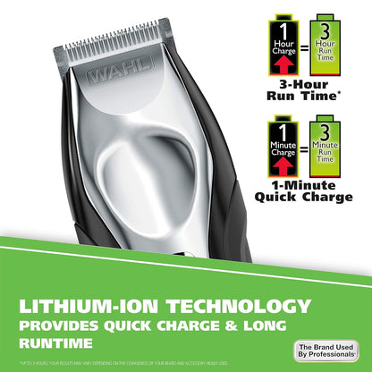 Wahl USA Lithium Ion Total Beard Trimmer for Men with 11 Guide Combs for Easy Trimming, Detailing, & Grooming – Model 9888
