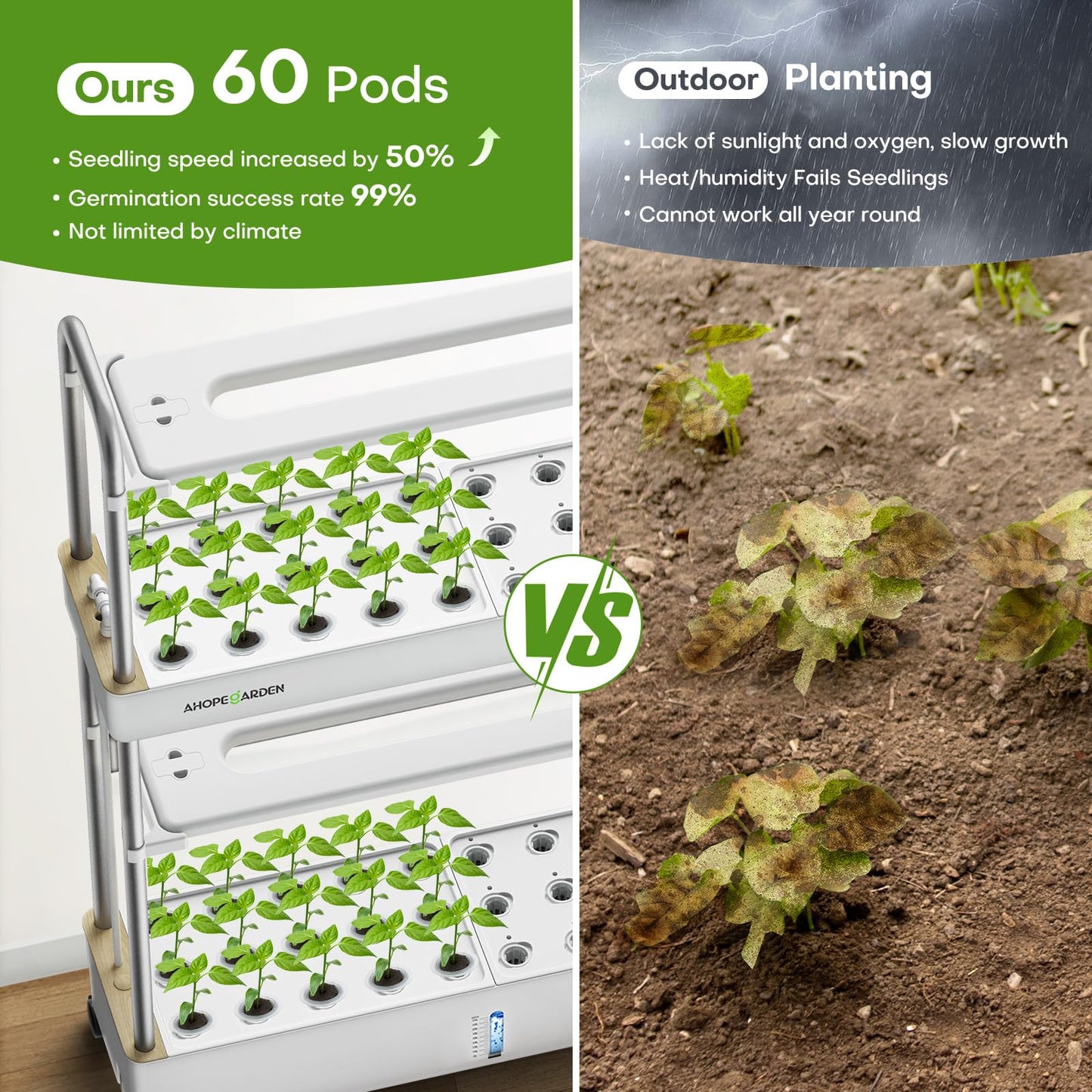Ahopegarden Indoor Garden Hydroponics Growing System Kit: 60 Pods Indoor Herb Garden with LED Grow Light - Plant Germination Kit, 32L Large Capacity Hydroponic Tower for Vegetables Fruits Flowers