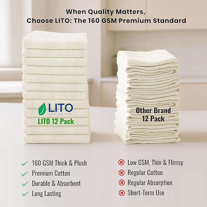 LITO LINEN AND TOWEL Flour Sack Towels – 100% Cotton, 28x28 Inches, Highly